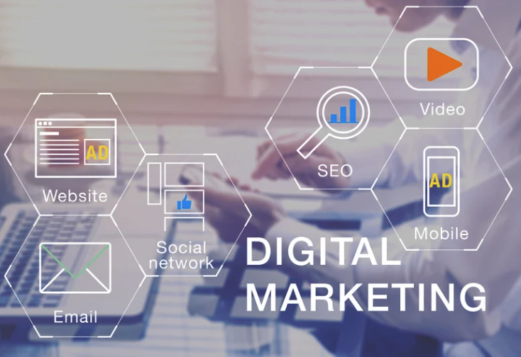Marketing results